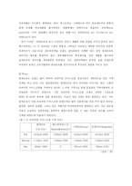 [마케팅원론] 프리미엄 아이스크림 빙그레 끌레도르 마케팅 전략-14