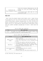 [사회복지] 고령화 사회의 우리나라 노인취업프로그램 활성화 방안에 관한 연구-12
