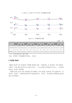 [사회복지] 고령화 사회의 우리나라 노인취업프로그램 활성화 방안에 관한 연구-16