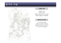 [도시조직, 건축, 도시] 북촌도시조직-2