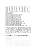 [학사] [관광학] 2008베이징 올림픽은 중국여행업에 대한 영향 및 분석-5