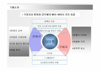[인터넷마케팅]인터넷쇼핑몰 `G마켓` 마케팅전략 및 성공요인 분석(A+리포트)-10