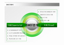 [인터넷마케팅]인터넷쇼핑몰 `G마켓` 마케팅전략 및 성공요인 분석(A+리포트)-16