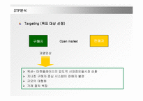 [인터넷마케팅]인터넷쇼핑몰 `G마켓` 마케팅전략 및 성공요인 분석(A+리포트)-19