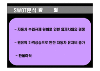 [쏘나타, 현대차, 후원, FIFA, 중형차, 축구대회] 쏘나타 마케팅기법-9