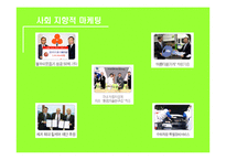 [쏘나타, 현대차, 후원, FIFA, 중형차, 축구대회] 쏘나타 마케팅기법-10