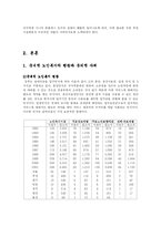 [노인복지] 미래형 노인복지종합단지[우수분석자료]-3