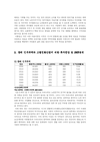[노인복지] 미래형 노인복지종합단지[우수분석자료]-5