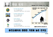 [웅진코웨이, WQA, 웅진, 코웨이, 연혁, 주식회사] 웅진코웨이 러시아진출-5