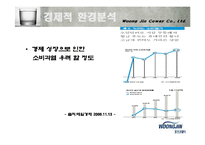 [웅진코웨이, WQA, 웅진, 코웨이, 연혁, 주식회사] 웅진코웨이 러시아진출-14