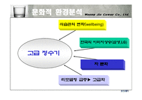 [웅진코웨이, WQA, 웅진, 코웨이, 연혁, 주식회사] 웅진코웨이 러시아진출-15