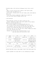 [웰빙, 열풍, 스파, 신종, 진정, 광화문] 한국의 웰빙 열풍-3