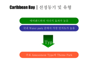 [Water, Park, Bay, Caribbean, 워터파크, 캐리비안] 캐러비안 베이 마케팅전략-3
