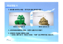 [섬유유연제, 피죤, SWOT, 마케팅, 시장, 생활용품] 피죤의 광고 마케팅 전략-11