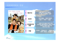 [섬유유연제, 피죤, SWOT, 마케팅, 시장, 생활용품] 피죤의 광고 마케팅 전략-18