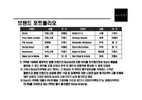 [명품브랜드 Gucci의 성공전략] 명품브랜드 Gucci의 성공전략-6