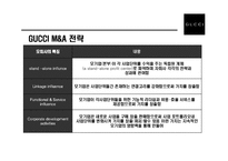 [명품브랜드 Gucci의 성공전략] 명품브랜드 Gucci의 성공전략-11