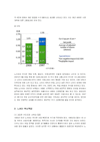 [경영전략] 노키아의 국내시장진출전략과 실패요인-6