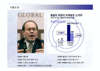 [경영전략] 노키아의 국내시장진출전략과 실패요인-5