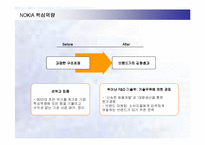[경영전략] 노키아의 국내시장진출전략과 실패요인-9
