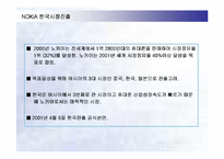 [경영전략] 노키아의 국내시장진출전략과 실패요인-11
