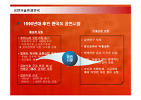 [경영전략] 난타의 해외시장진출전략과 성공요인-10