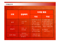 [경영전략] 난타의 해외시장진출전략과 성공요인-12