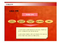 [경영전략] 난타의 해외시장진출전략과 성공요인-13