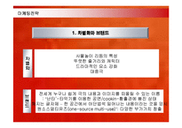 [경영전략] 난타의 해외시장진출전략과 성공요인-14