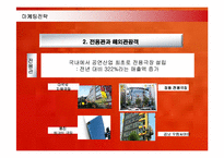 [경영전략] 난타의 해외시장진출전략과 성공요인-15
