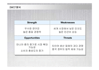 [경영전략] 금호타이어의 중국시장진출전략 성공사례-6