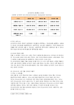[경영전략] 넥슨의 해외시장진출 과정과 전략-8
