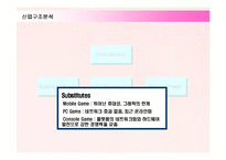 [경영전략] 넥슨의 해외시장진출 경영전략-8