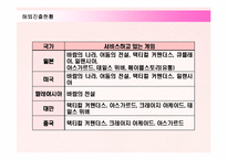 [경영전략] 넥슨의 해외시장진출 경영전략-13