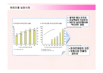 [경영전략] 넥슨의 해외시장진출 경영전략-15