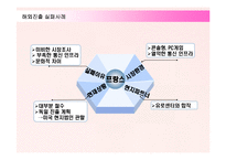 [경영전략] 넥슨의 해외시장진출 경영전략-17