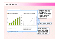 [경영전략] 넥슨의 해외시장진출 경영전략-19