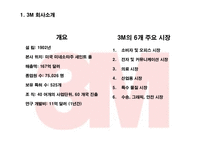 [경영전략] 3M의 기업문화와 지식경영 성공사례-3