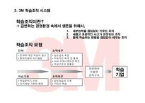 [경영전략] 3M의 기업문화와 지식경영 성공사례-5