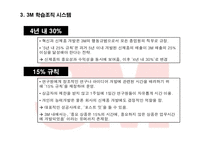 [경영전략] 3M의 기업문화와 지식경영 성공사례-6
