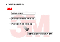 [경영전략] 3M의 기업문화와 지식경영 성공사례-7