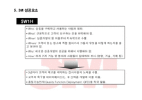 [경영전략] 3M의 기업문화와 지식경영 성공사례-9