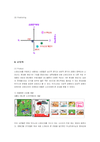[경영전략] 닌텐도DS의 국내진출전략과 성공요인-13