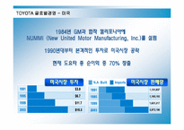 [경영전략] 도요타의 국제경영전략과 성공요인-14