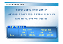 [경영전략] 도요타의 국제경영전략과 성공요인-16