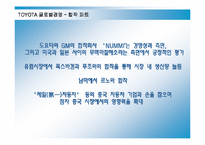 [경영전략] 도요타의 국제경영전략과 성공요인-17