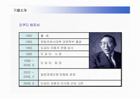 [경영전략] 도요타의 미국진출전략과 렉서스마케팅-7