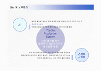 [경영전략] 도요타의 미국진출전략과 렉서스마케팅-16