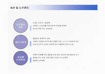 [경영전략] 도요타의 미국진출전략과 렉서스마케팅-18