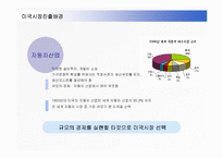[경영전략] 도요타의 미국진출전략과 렉서스마케팅-19
